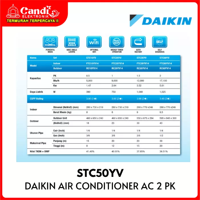 DAIKIN AIR CONDITIONER STANDARD