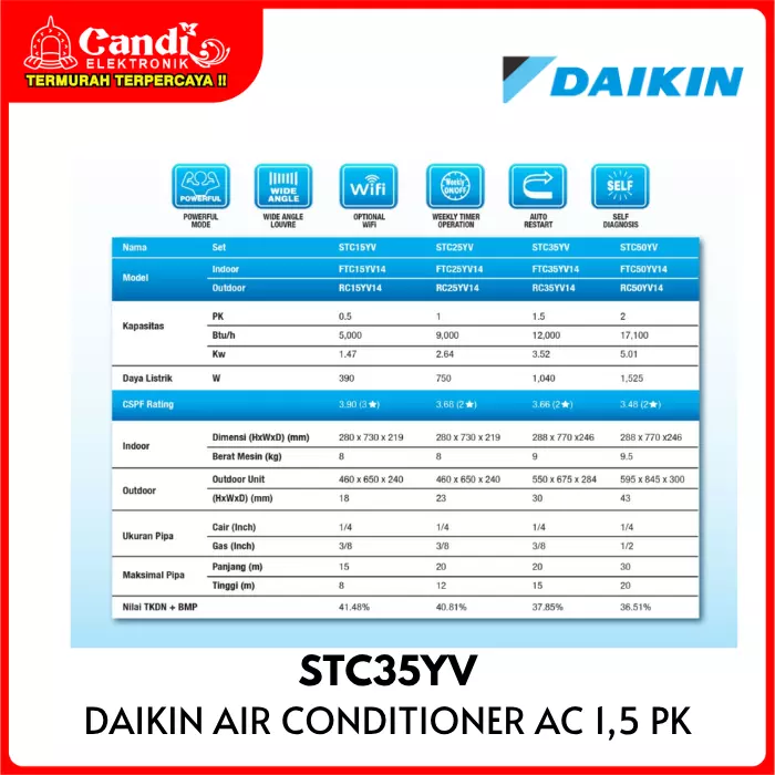 DAIKIN AIR CONDITIONER STANDARD