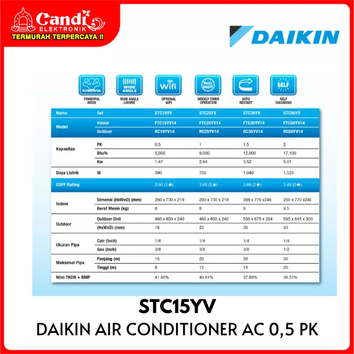 DAIKIN AIR CONDITIONER STANDARD