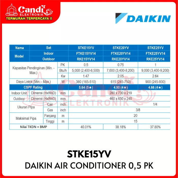 DAIKIN Air Conditiomer Inverter