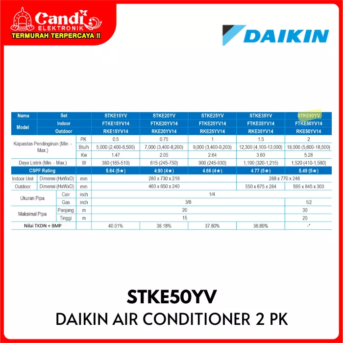 DAIKIN Air Conditiomer Inverter