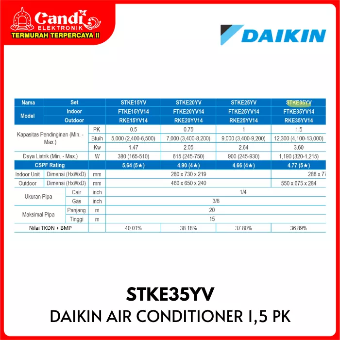 DAIKIN Air Conditiomer Inverter