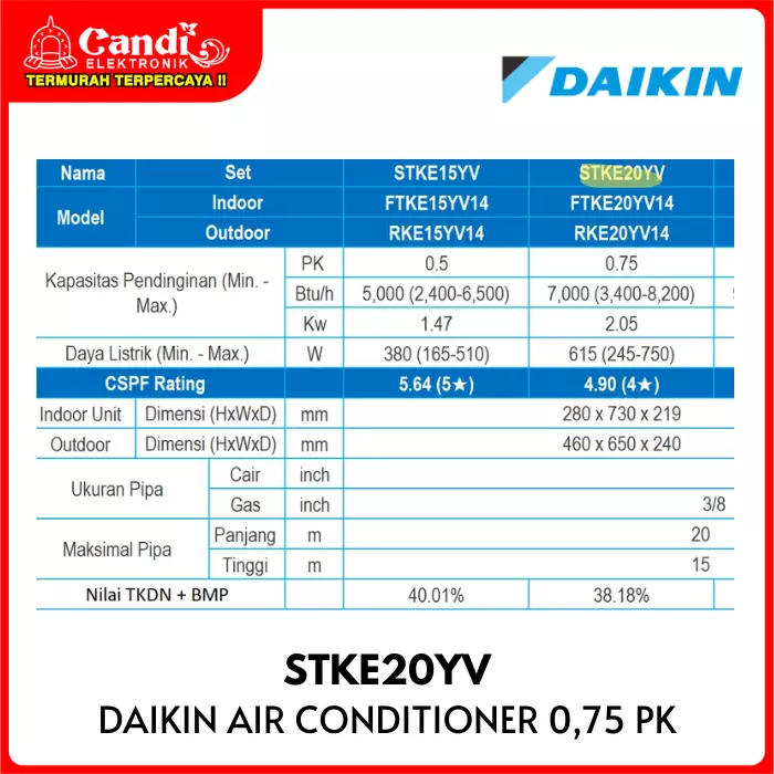 DAIKIN Air Conditiomer Inverter