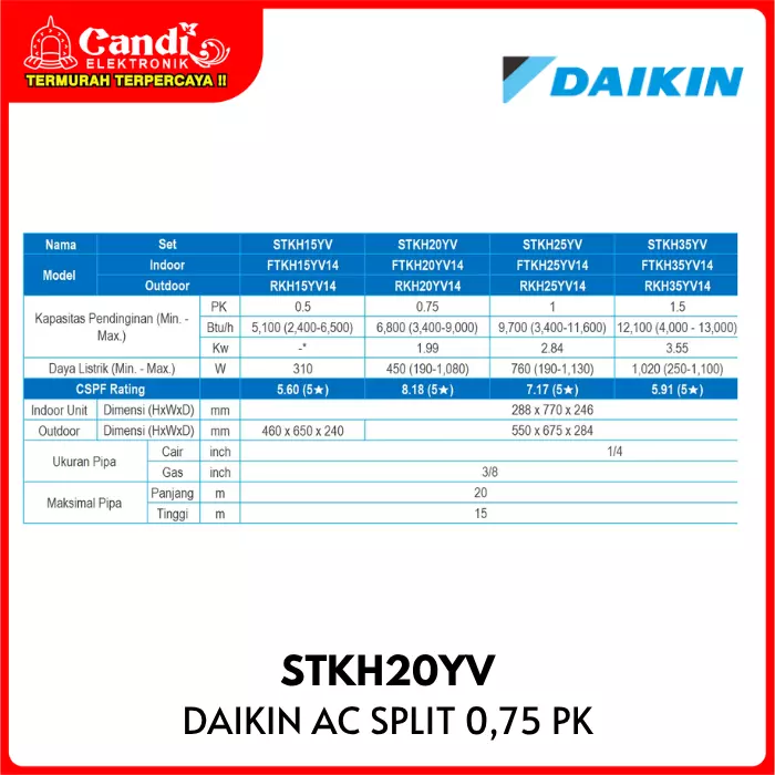 DAIKIN Air Conditioner Inverter