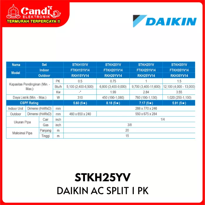 DAIKIN Air Conditioner Inverter