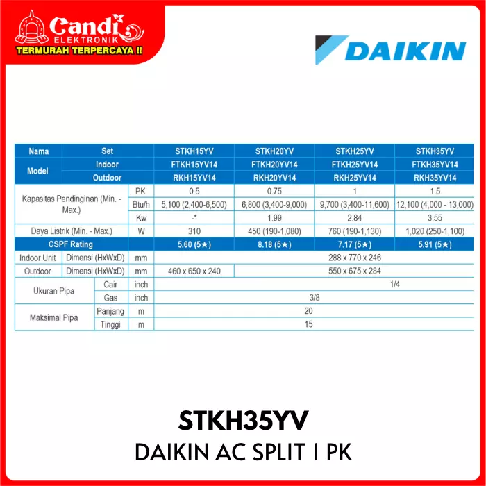 DAIKIN Air Conditioner Inverter