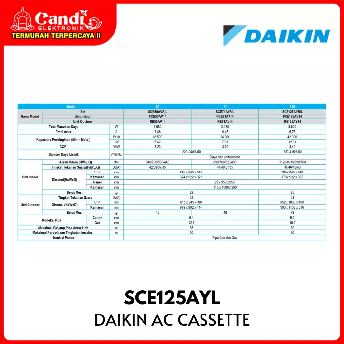 DAIKIN AC CASSETTE