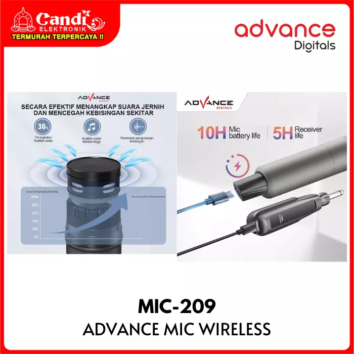 MIC WIRELESS