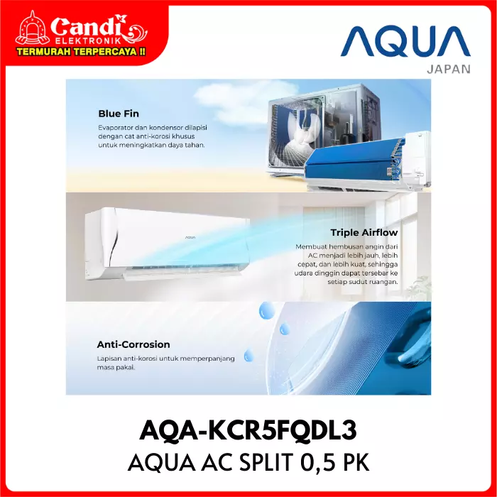 AC SPLIT AQUA