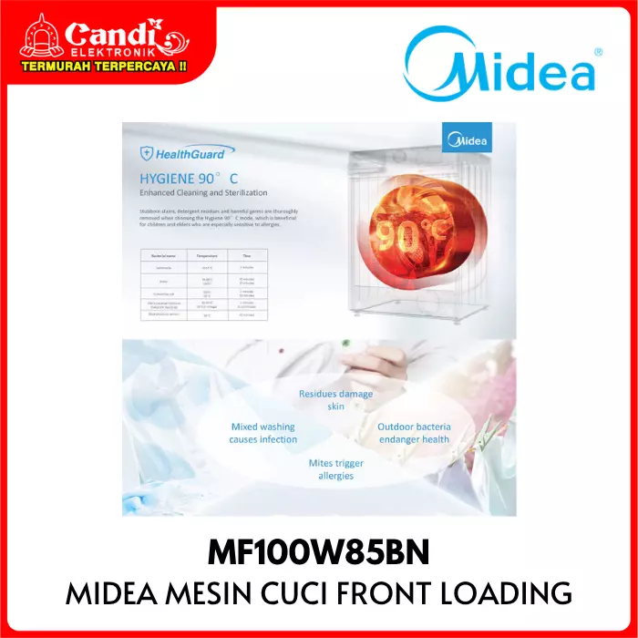 MESIN CUCI FRONT LOAD MIDEA