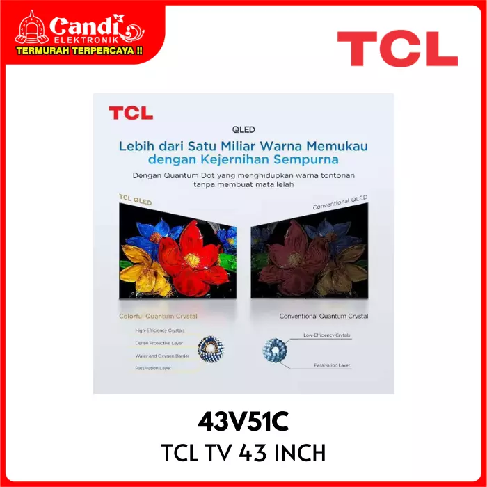 TV 43 Inch TCL