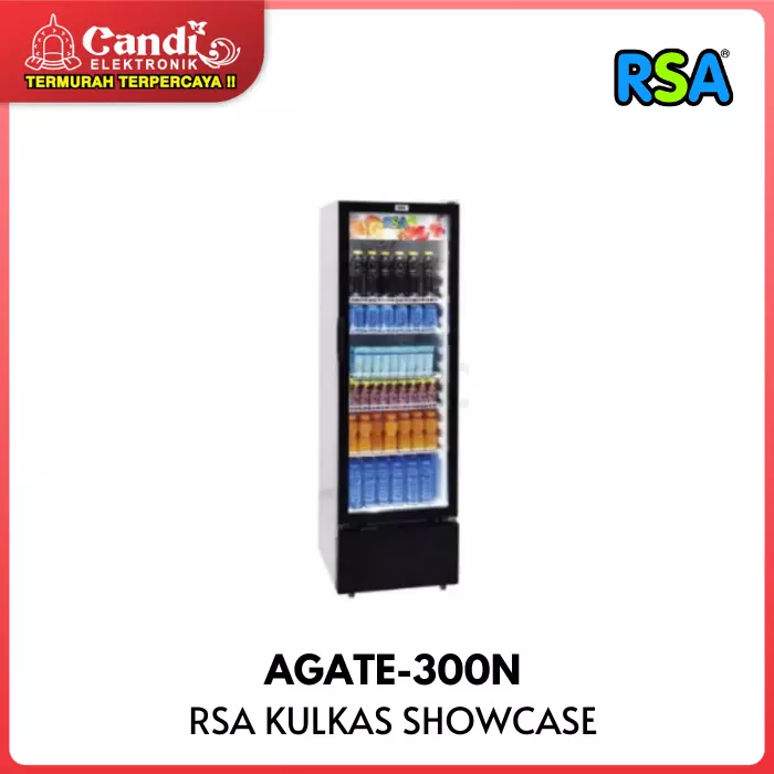 Showcase Rsa