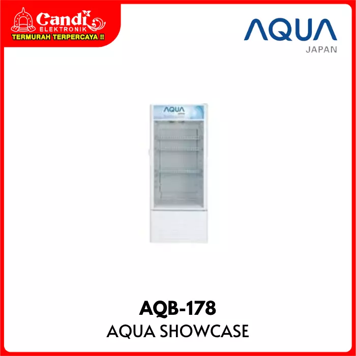 Showcase Aqua