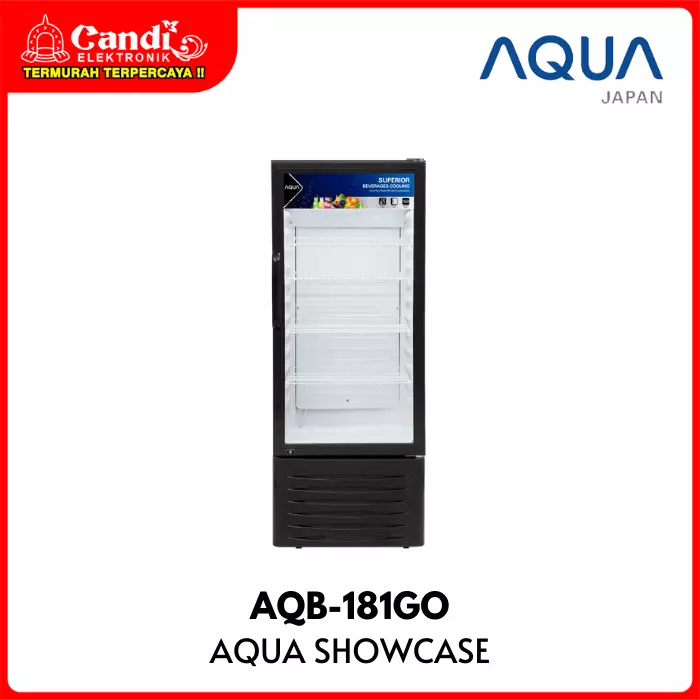 Showcase Aqua