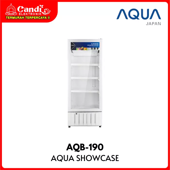 Showcase Aqua