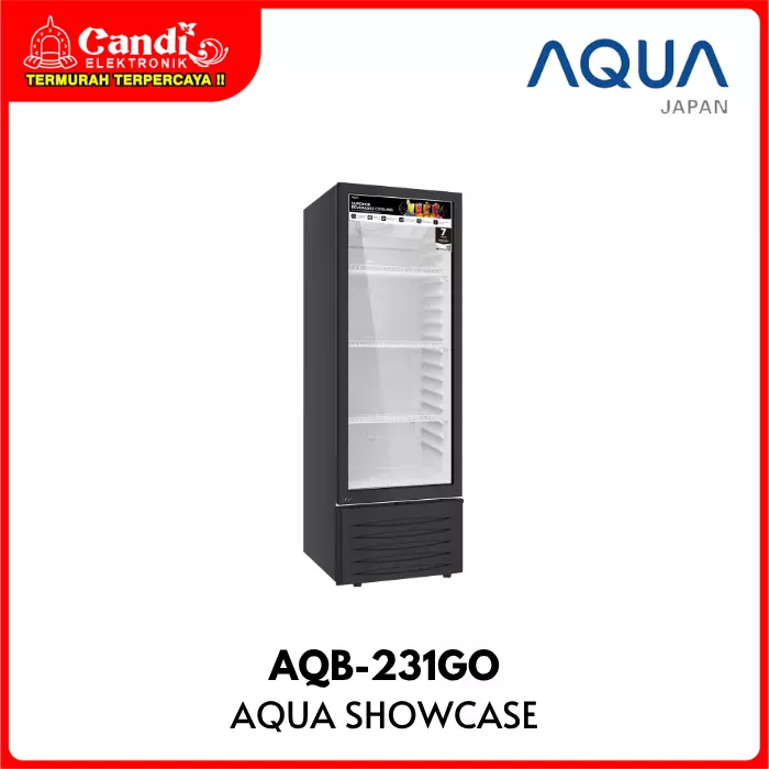 Showcase Aqua