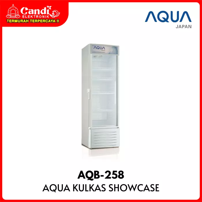 Showcase Aqua
