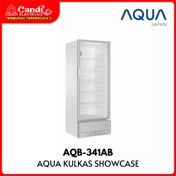 Showcase Aqua