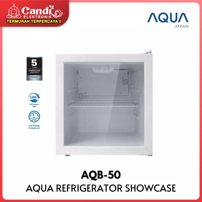 Showcase Aqua