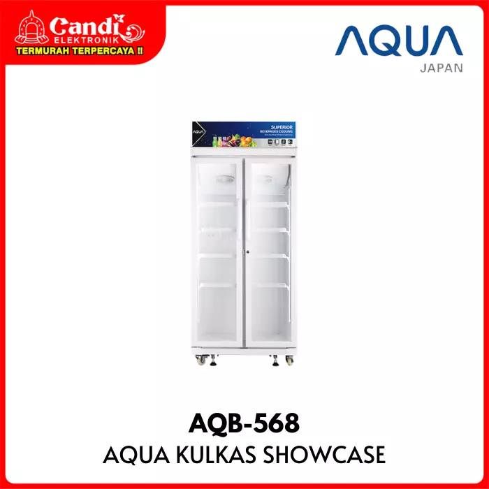 Showcase Aqua