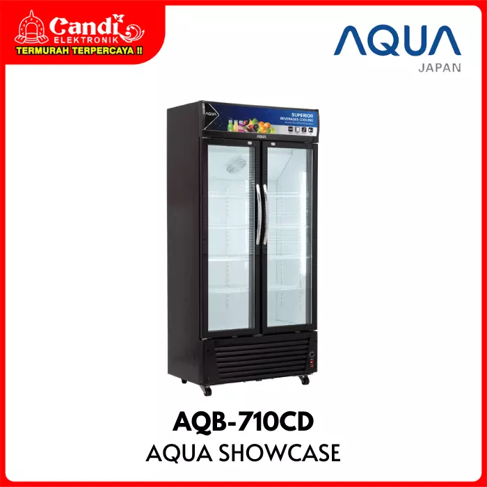 Showcase Aqua