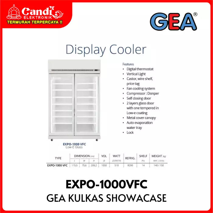Showcase Gea