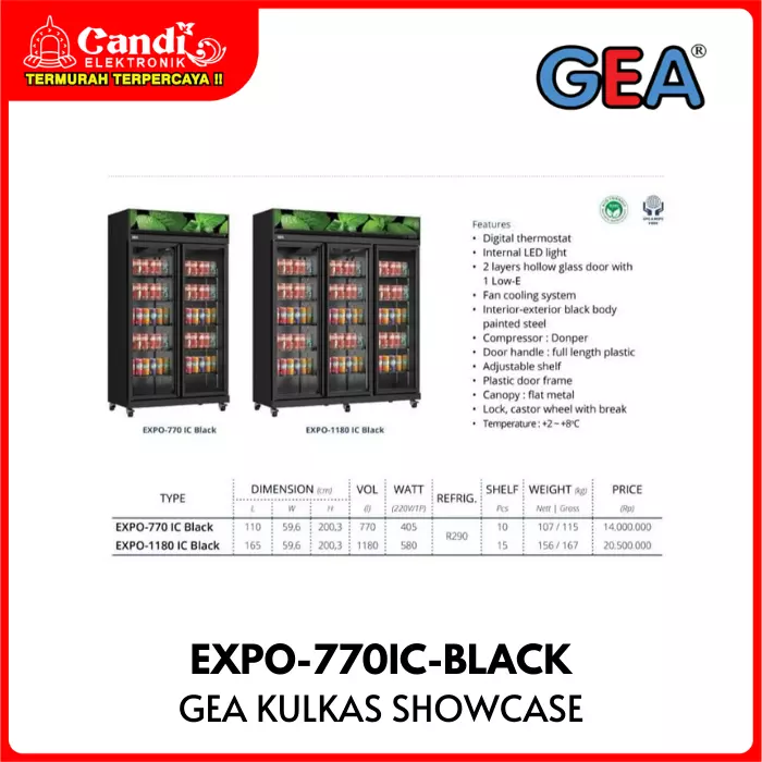 Showcase Gea