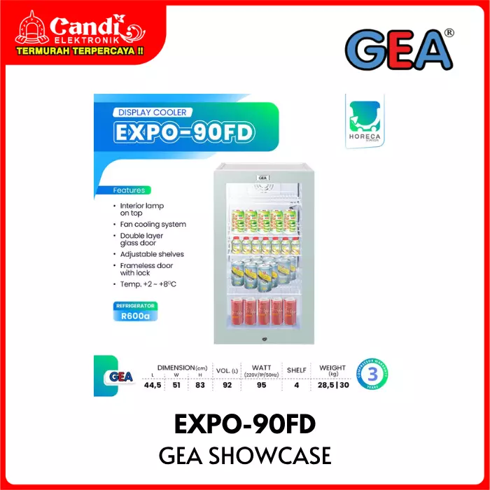 Showcase Gea
