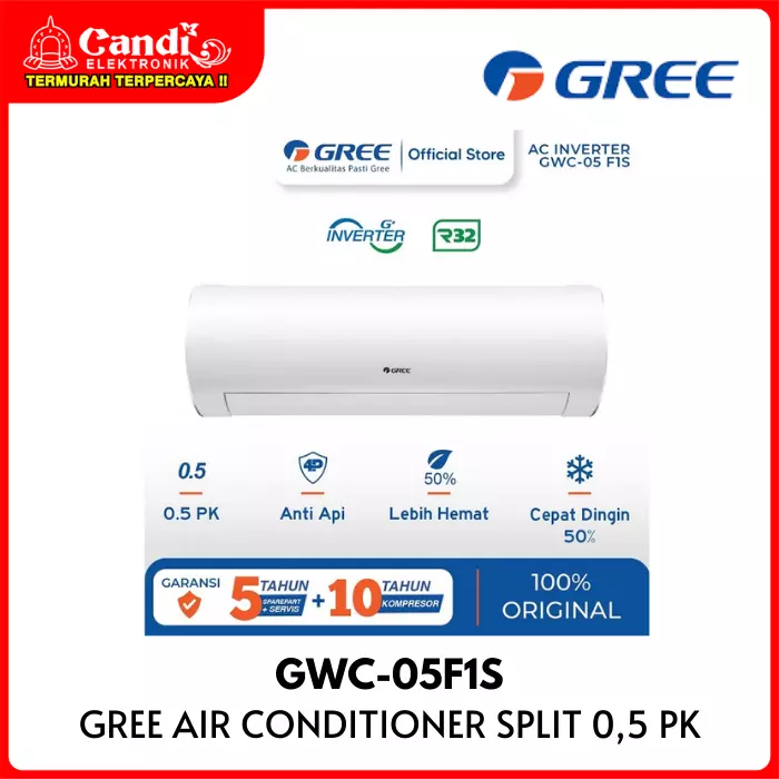 Ac Inverter Gree