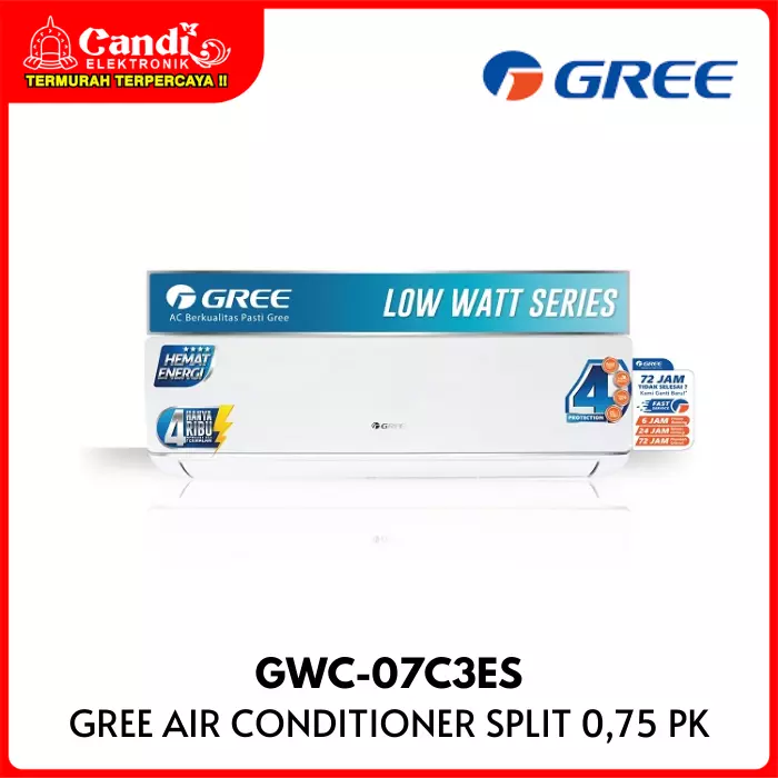 Ac Low Watt Gree