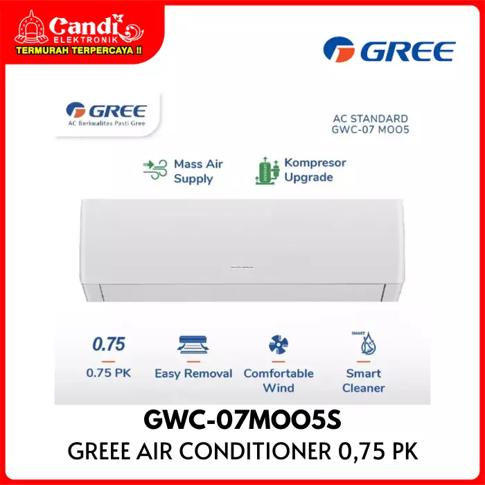 Ac Standard Gree