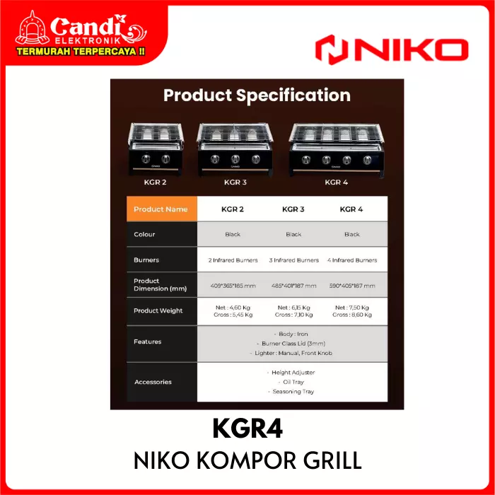 Kompor Grill Niko