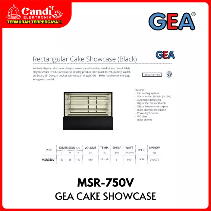 Showcase Gea