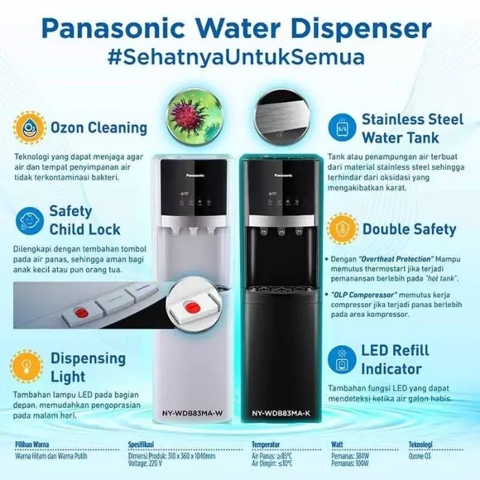 Dispenser Panasonic