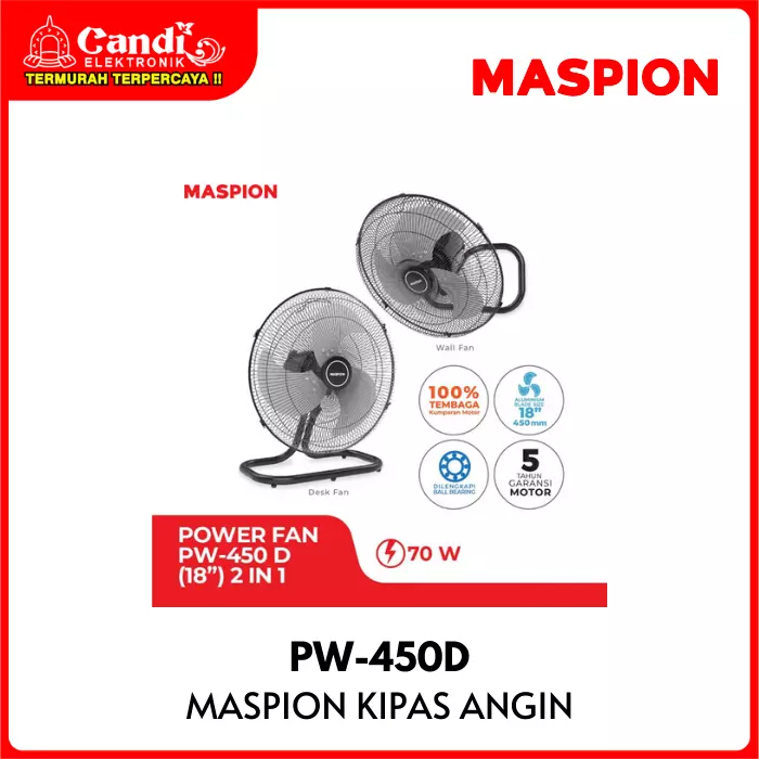 Wall Fan Maspion