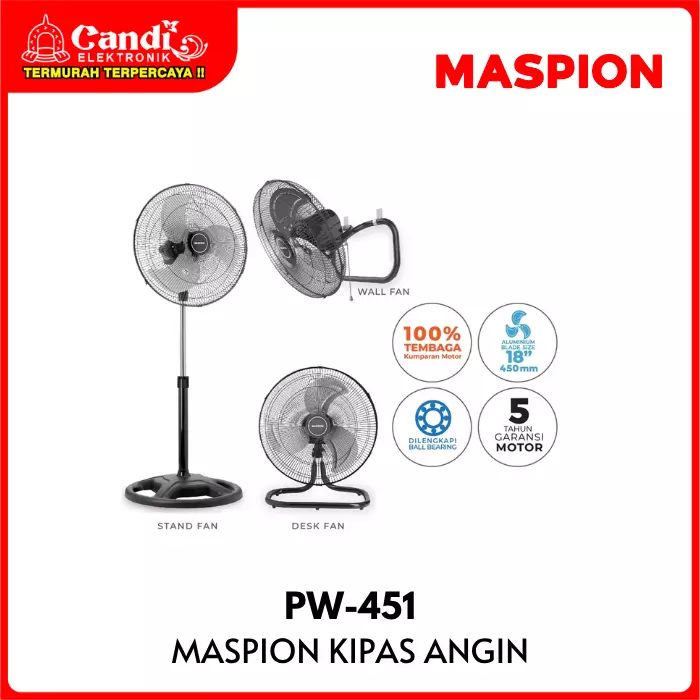 Standing Fan Maspion