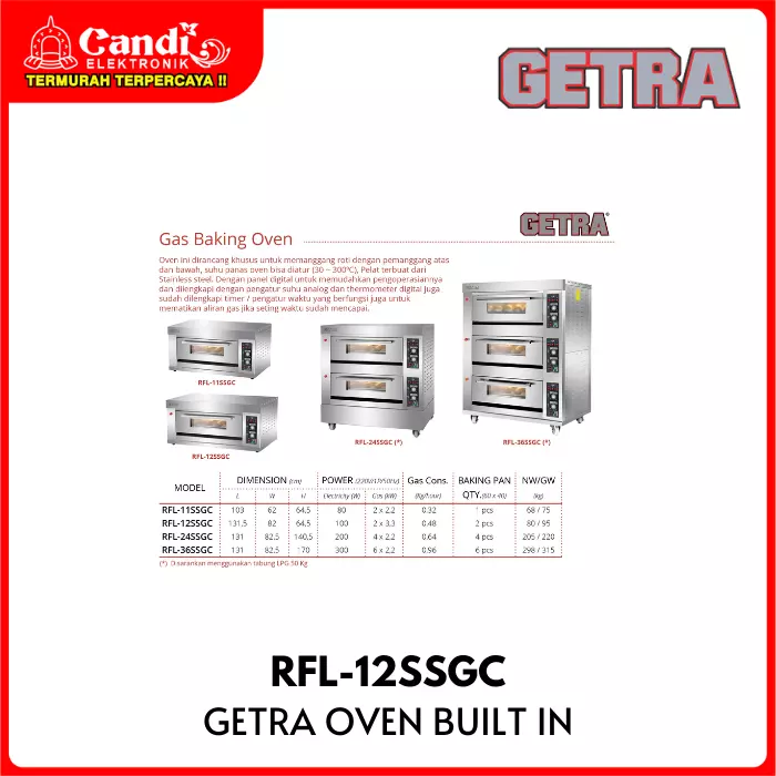 Oven Getra