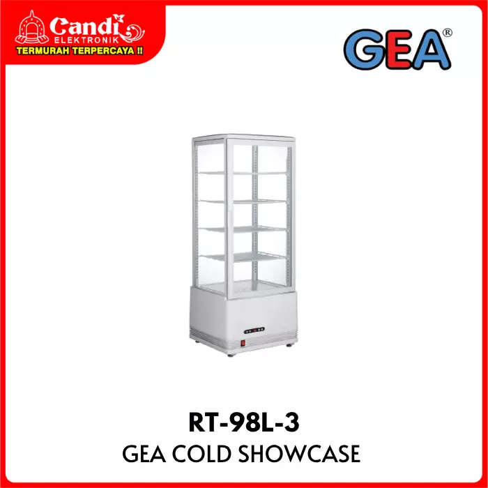 Showcase Gea