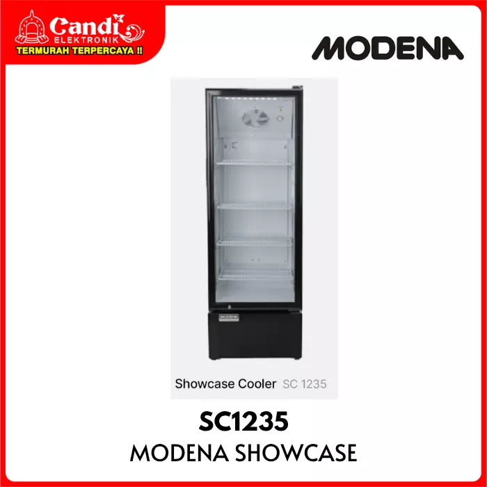 Showcase Modena