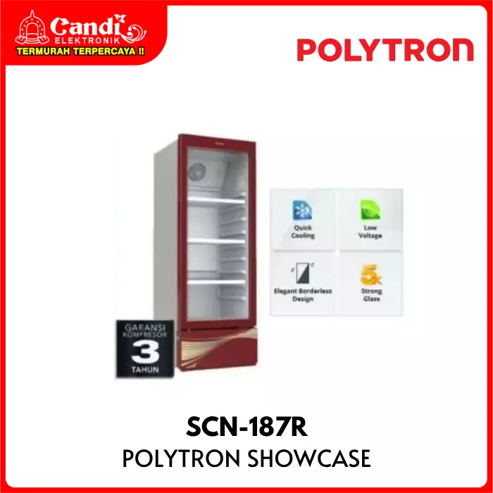 Showcase Polytron