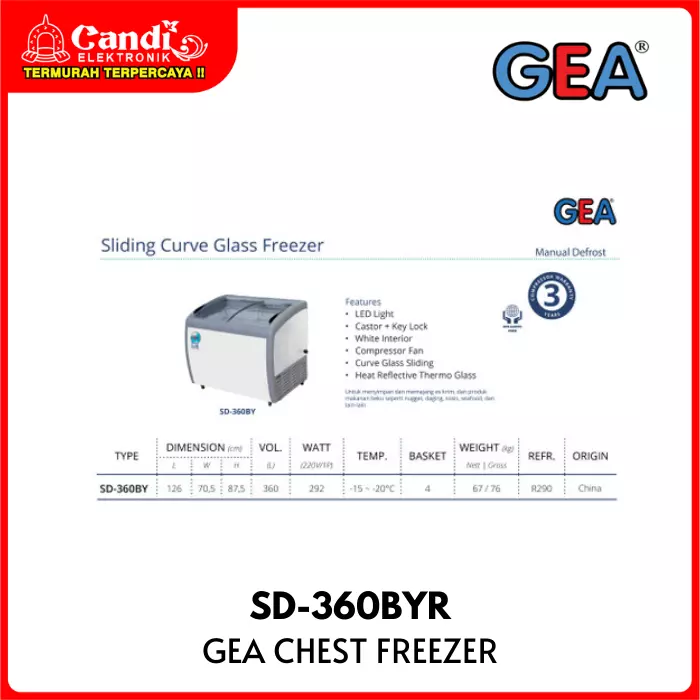 Box Freezer Sliding Door Gea