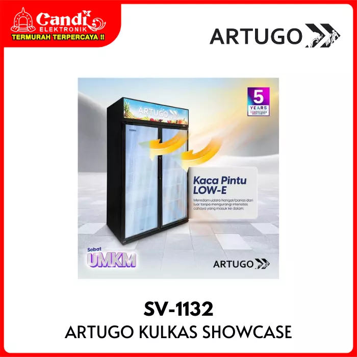 Showcase Artugo