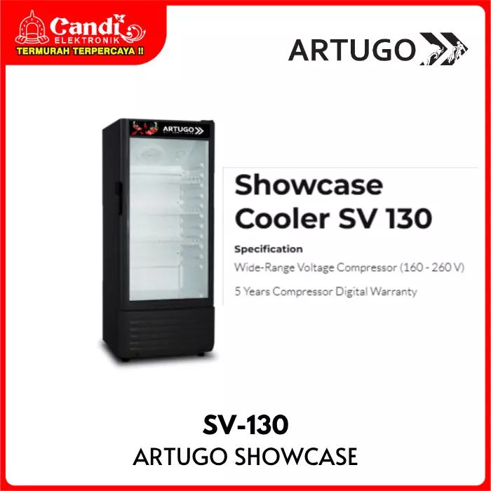 SHOWCASE ARTUGO