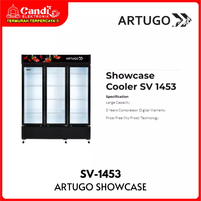 Showcase Artugo