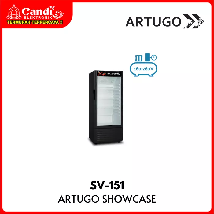 Showcase Artugo