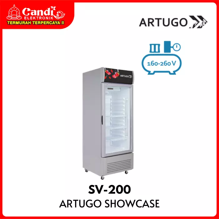 Showcase Artugo