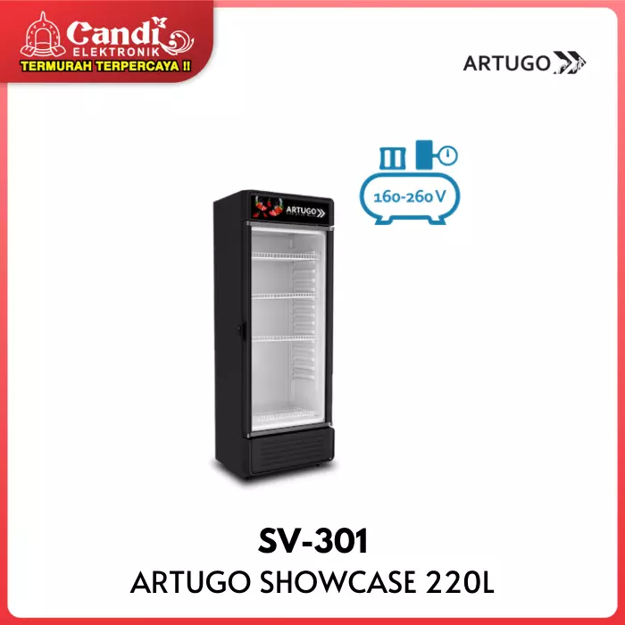 Showcase Artugo
