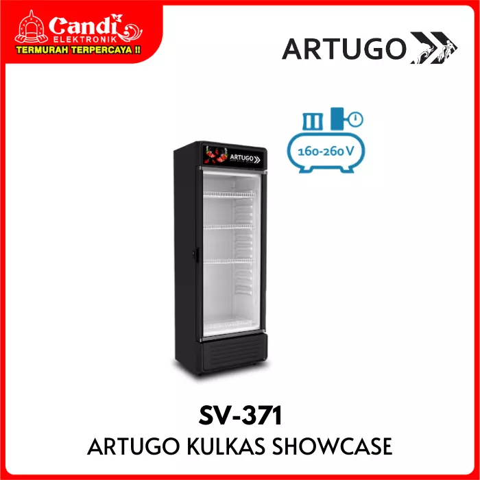 Showcase Artugo
