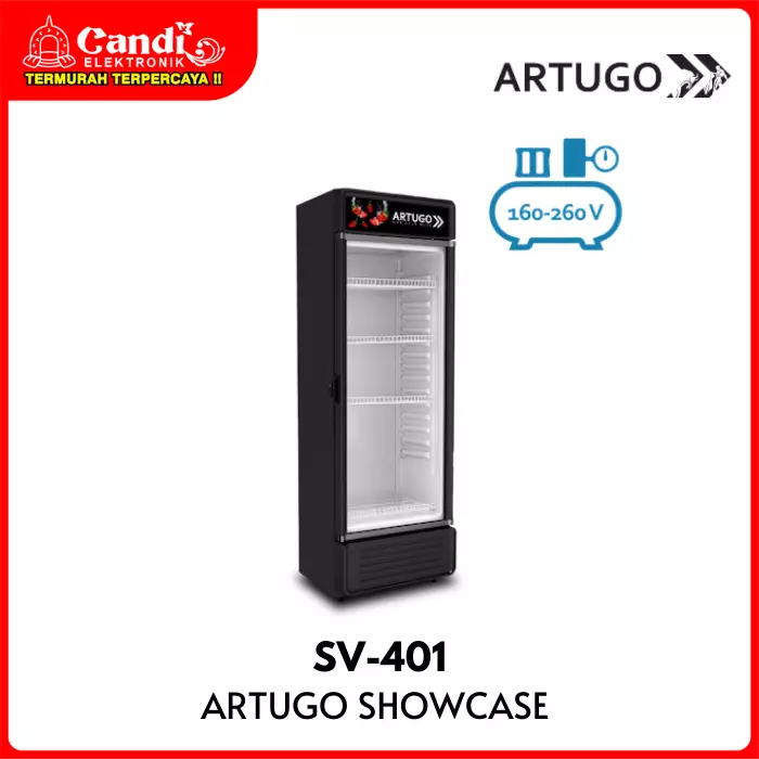 Showcase Artugo