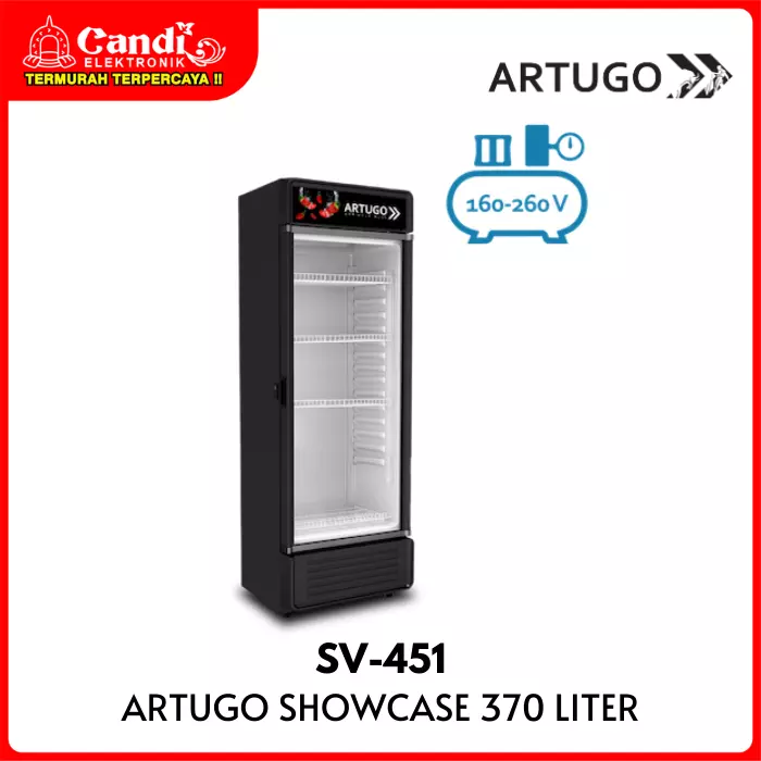 SHOWCASE ARTUGO